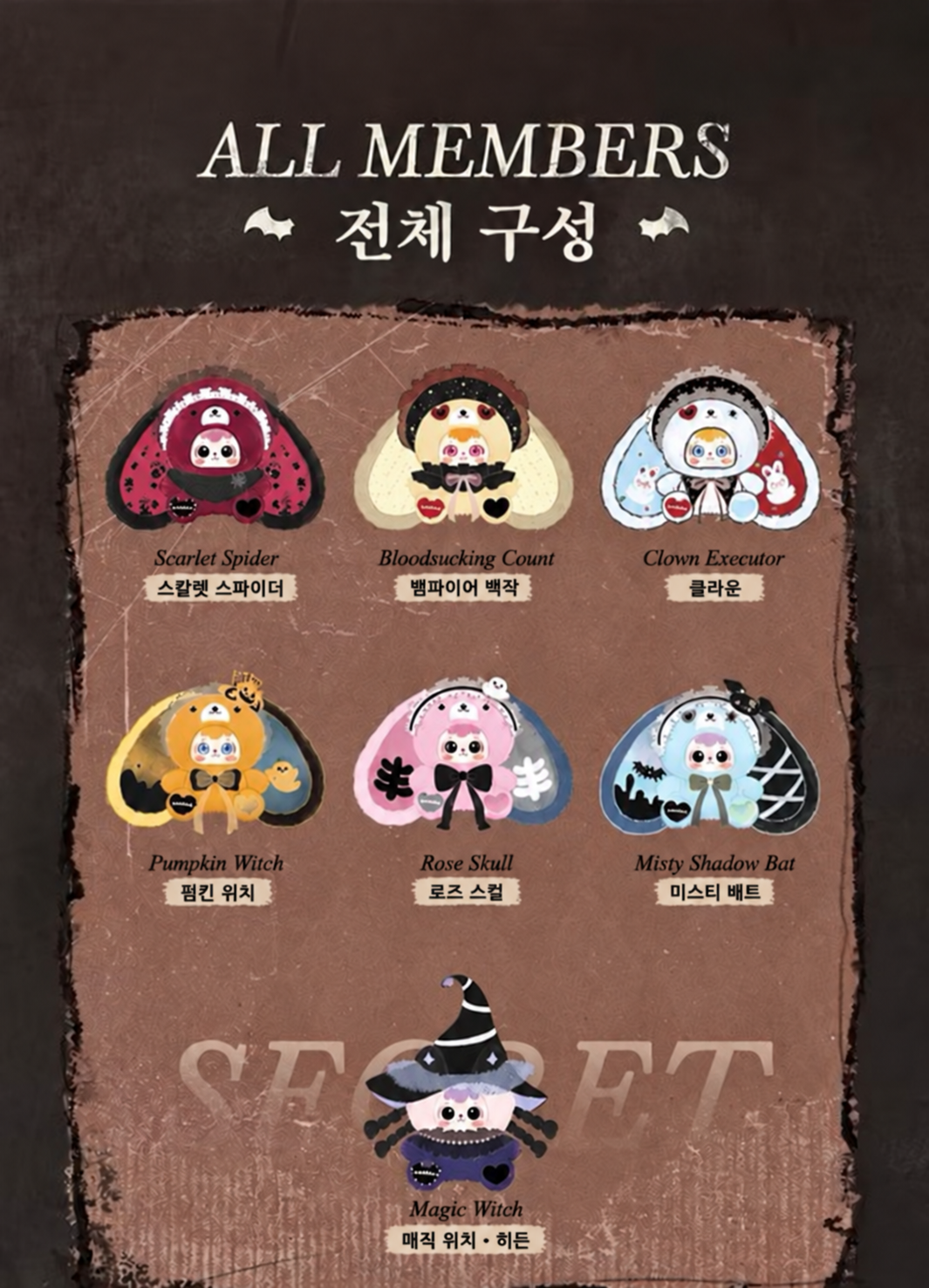 사무엘 박스 캐릭터 구성표